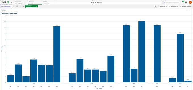 BL_QLIK_ORDERINTAKE_FILTER