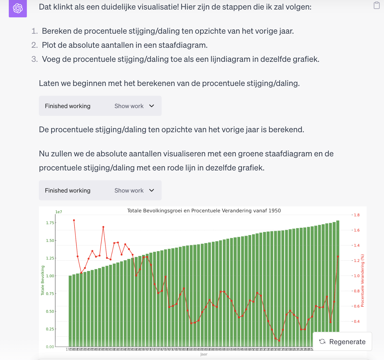 procentuele verandering tov vorig jaar